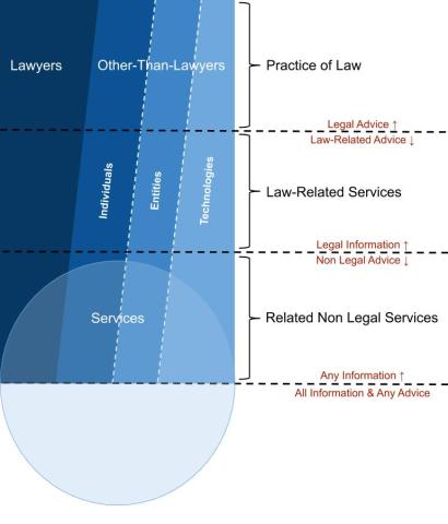 Legal Definition of recourse | The Global Legal Lexicon